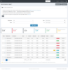 Imagen de Comisiones por ventas para nopCommerce